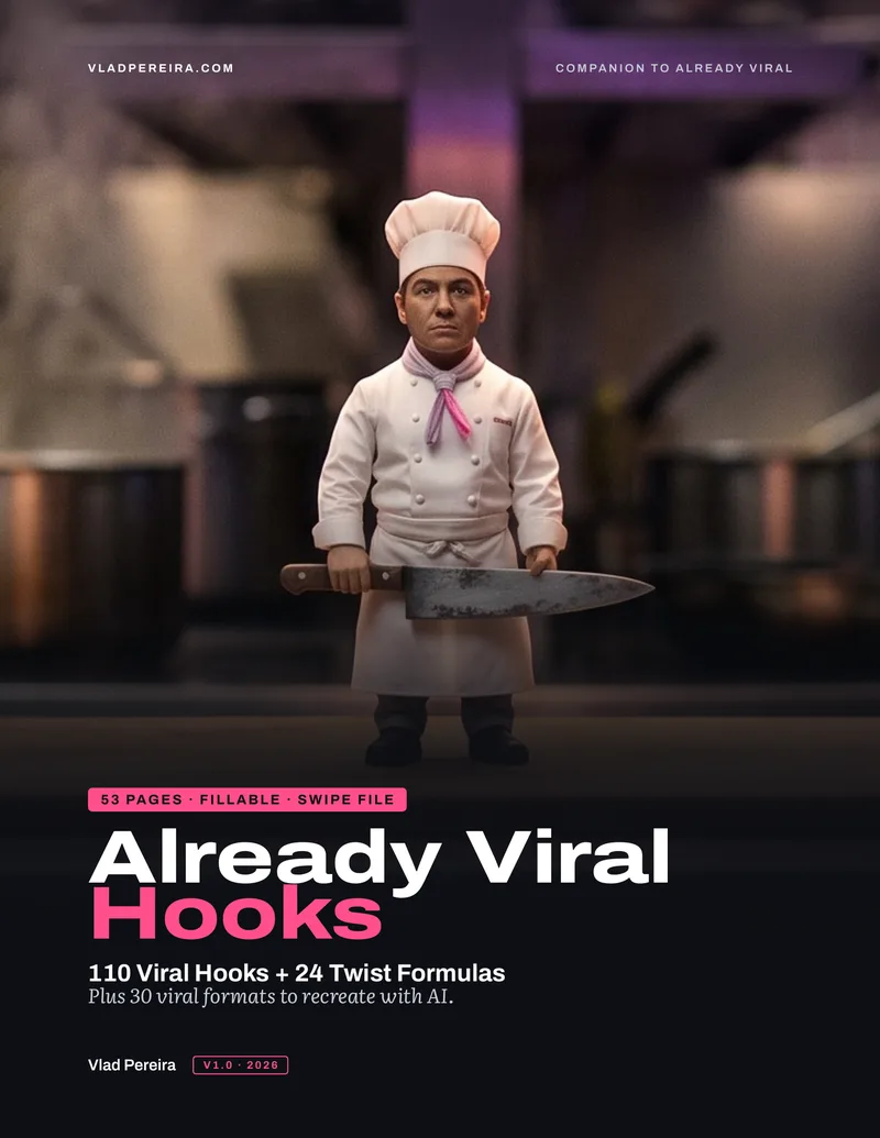 Already Viral Hooks: 110 Viral Hooks + 24 Twist Formulas, e-book cover