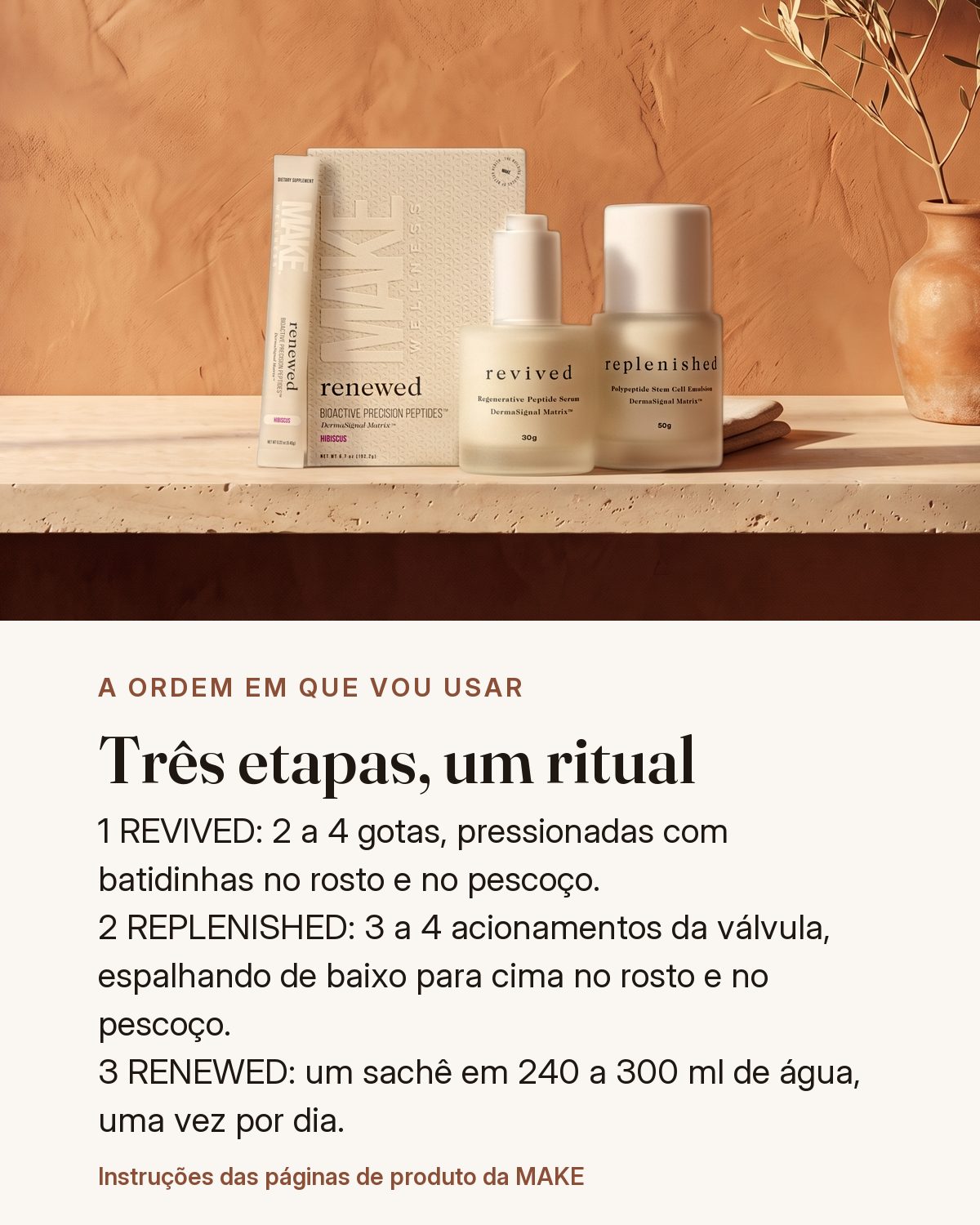 Um cartão com as três etapas do Precision Skincare em ordem: o sérum REVIVED, a emulsão REPLENISHED e a bebida diária RENEWED.