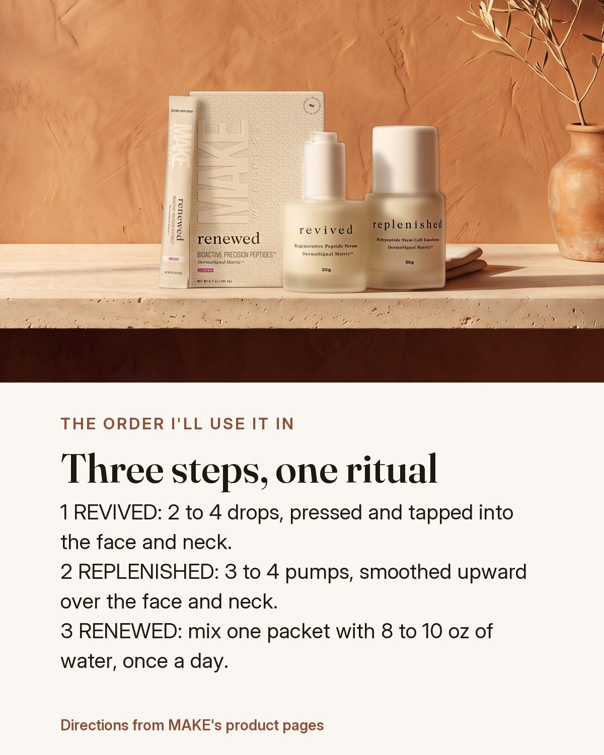 A card showing the three Precision Skincare steps in order: REVIVED serum, REPLENISHED emulsion, and the RENEWED daily drink.